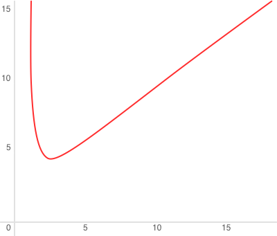 ../../_images/curve.png
