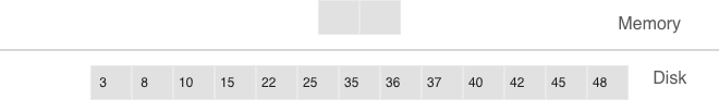 ../../_images/deletion_3.png
