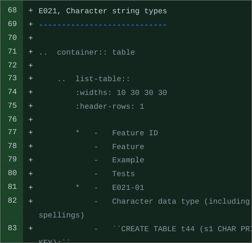 Use the "list-table" directive instead