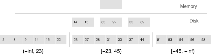 ../../_images/factor_lsm.png