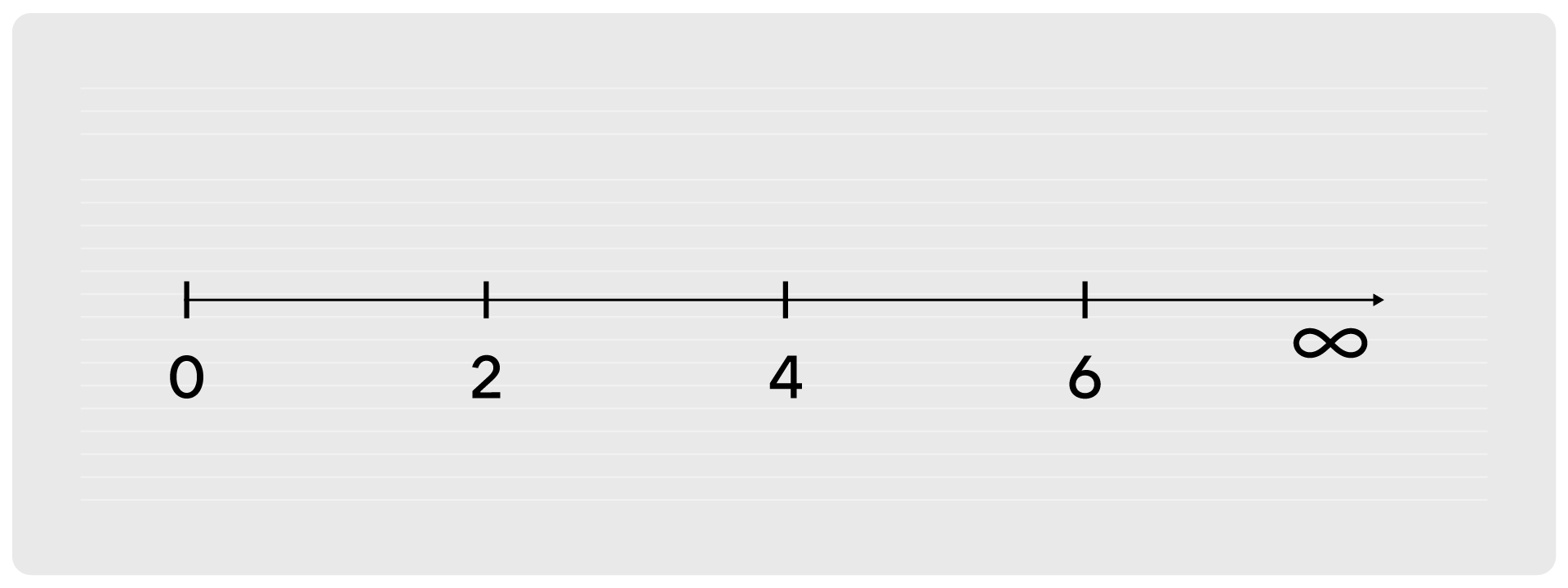 ../../_images/histogram-buckets.png