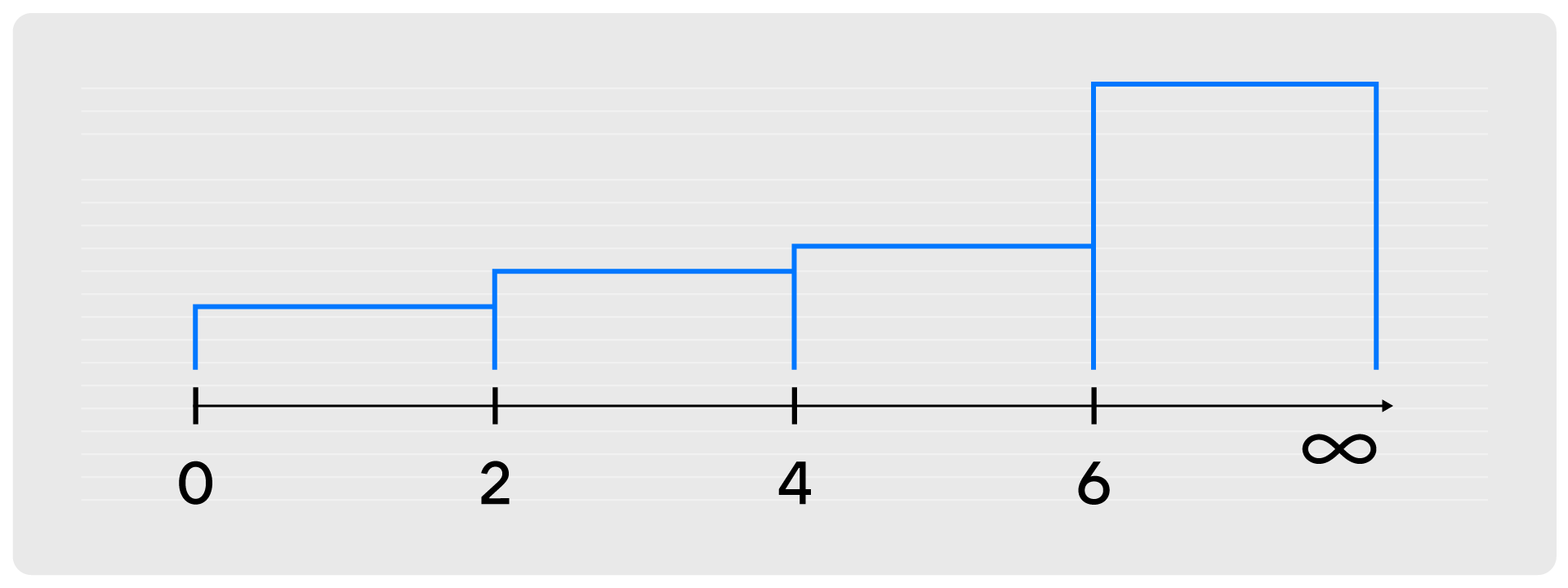 ../../_images/histogram.png