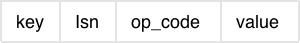 ../../_images/lsm.png