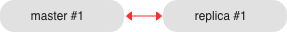 ../../_images/mr-1m-1r-twoway.png