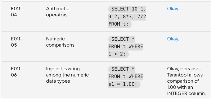 Items in one column have similar ending punctuation